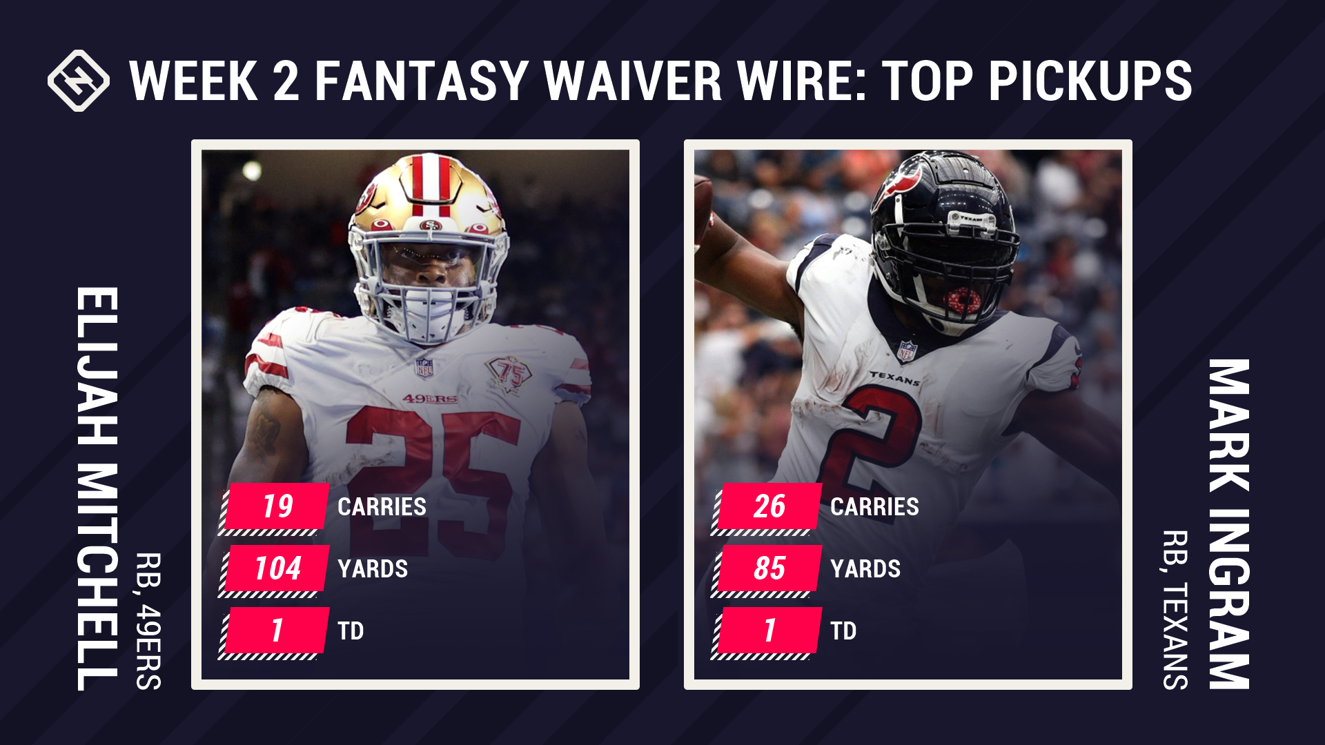 week 2 fantasy waiver wire