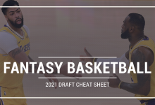 2021 fantasy basketball draft cheat sheet ftr 10loqhqwjituy1tg52fgbunz0b