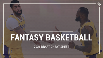 2021 fantasy basketball draft cheat sheet ftr 10loqhqwjituy1tg52fgbunz0b