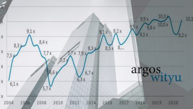 Argos Index mid market T3 2020 UNE