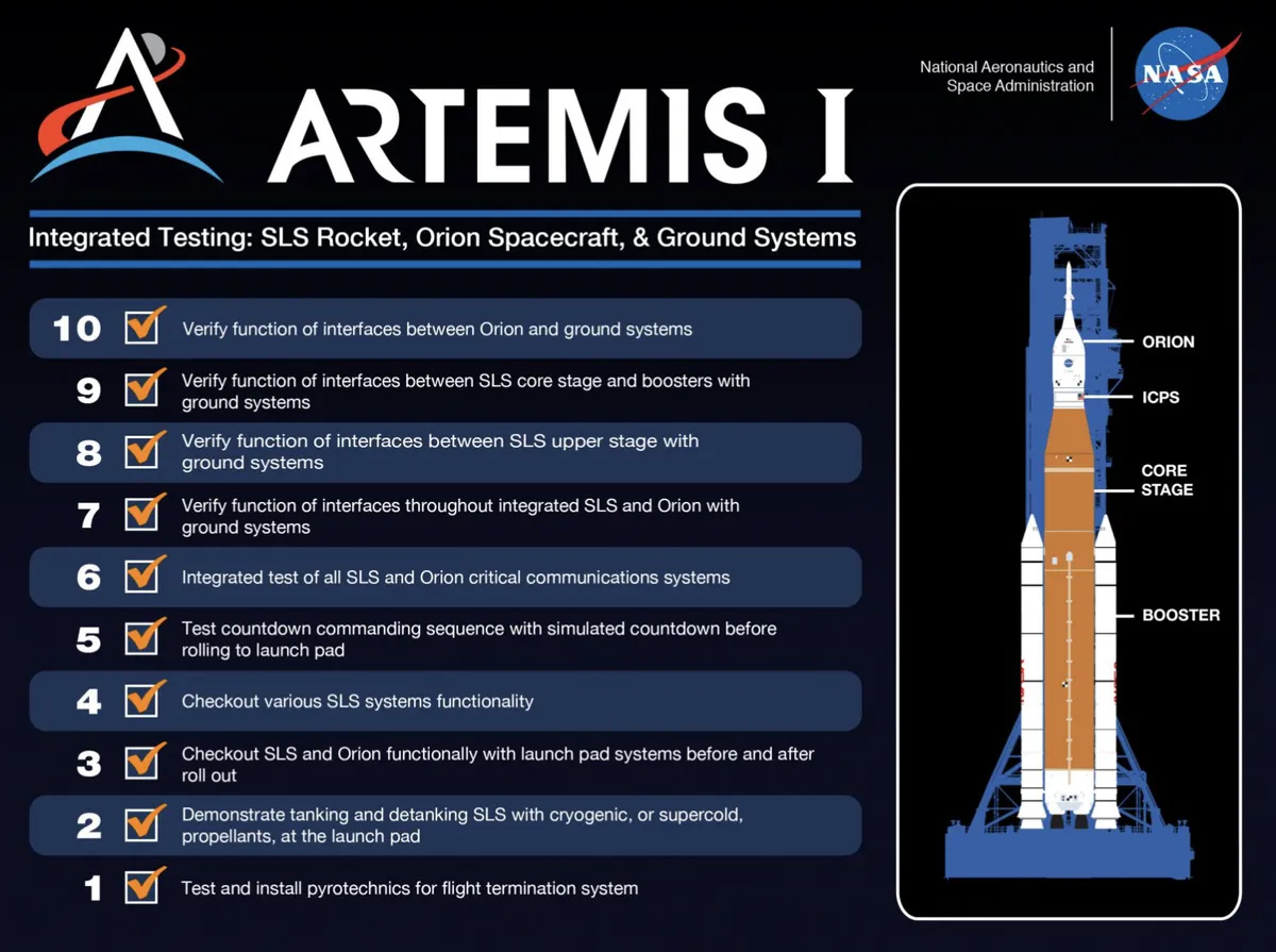 Artemis1