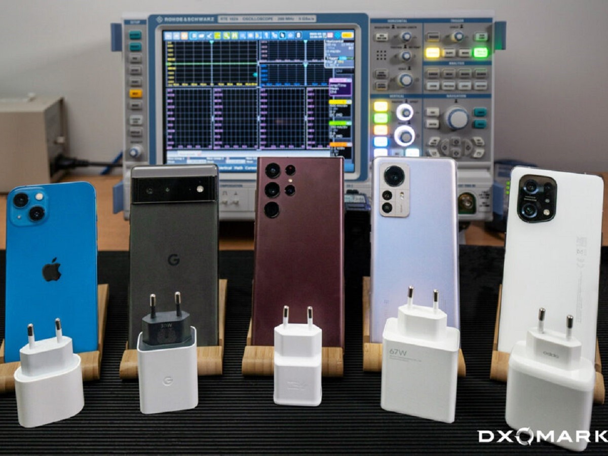 dxomark charger compatibility big